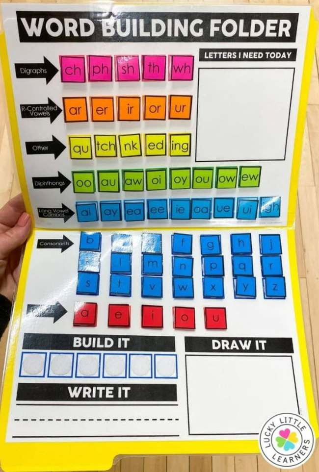 Word-building folder with letters and blends, and space to build a word, write the word, and draw the word (Decoding Strategies)