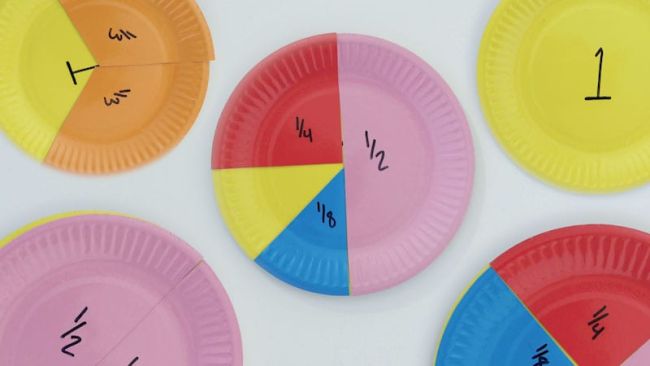 Colorful paper plates divided into sections and labeled with fractions 