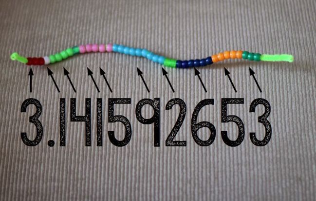 Beaded bracelet made using the numerals of pi with 3.141592653 written alongside