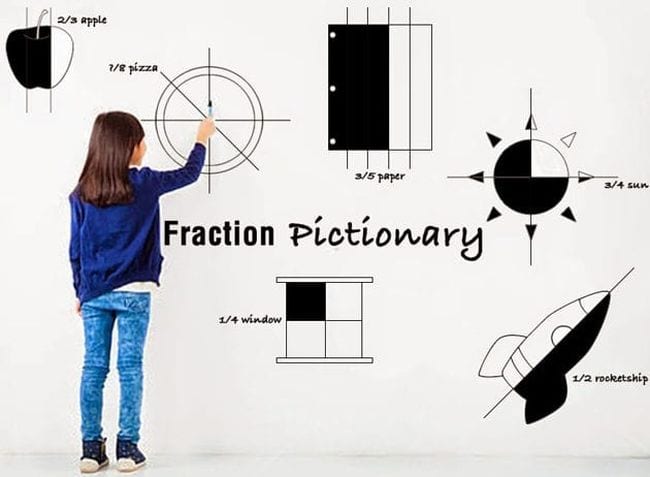 Student playing Fraction Pictionary by diving shapes into sections