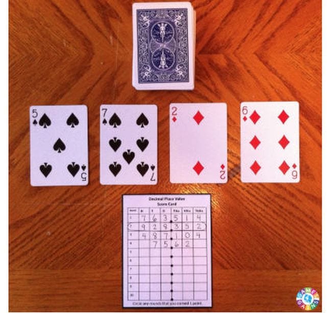 Playing cards with Decimal Place Value scorecard