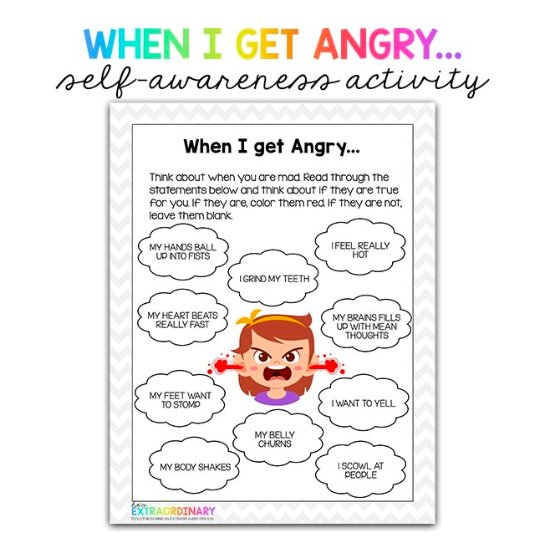 A colorful poster of an angry face surrounded by thought bubbles that describe what anger feels like